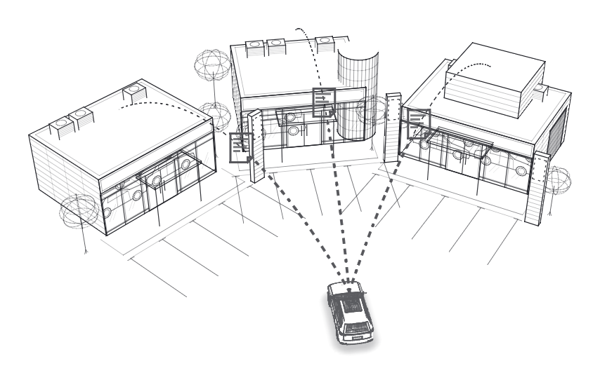 Line drawing: one requirement going out to three dealerships at once